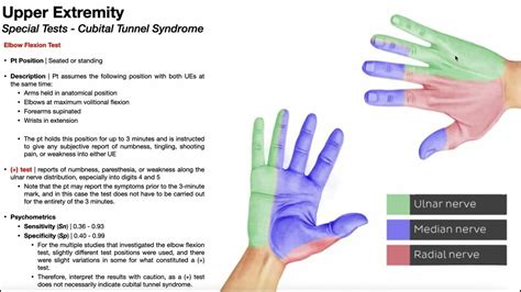 elbow flexion test procedure